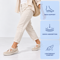 Touch Fasten Wide Fit Walking Shoe Mesh