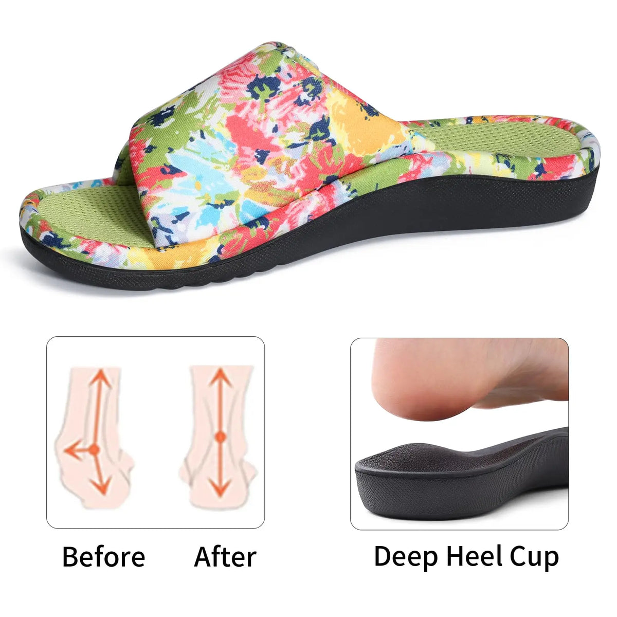Orthopedic House Shoes Open Toe Floral Print