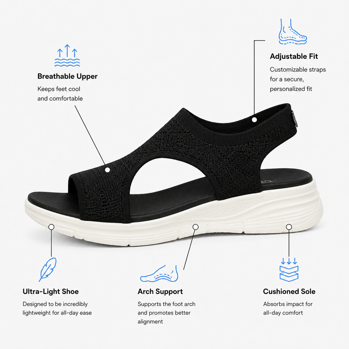 Women's Knitted Mesh Wedge Sandals, Slip-On Open Toe