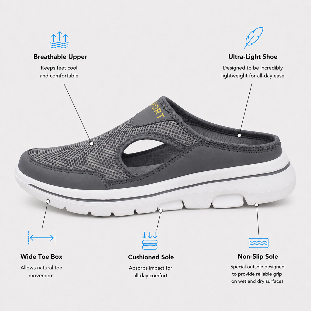 Breathable Mesh Slip-On Mules