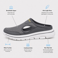Breathable Mesh Slip-On Mules
