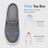 Breathable Mesh Slip-On Mules