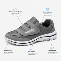 Wide Feet Trainers Toe Diabetic