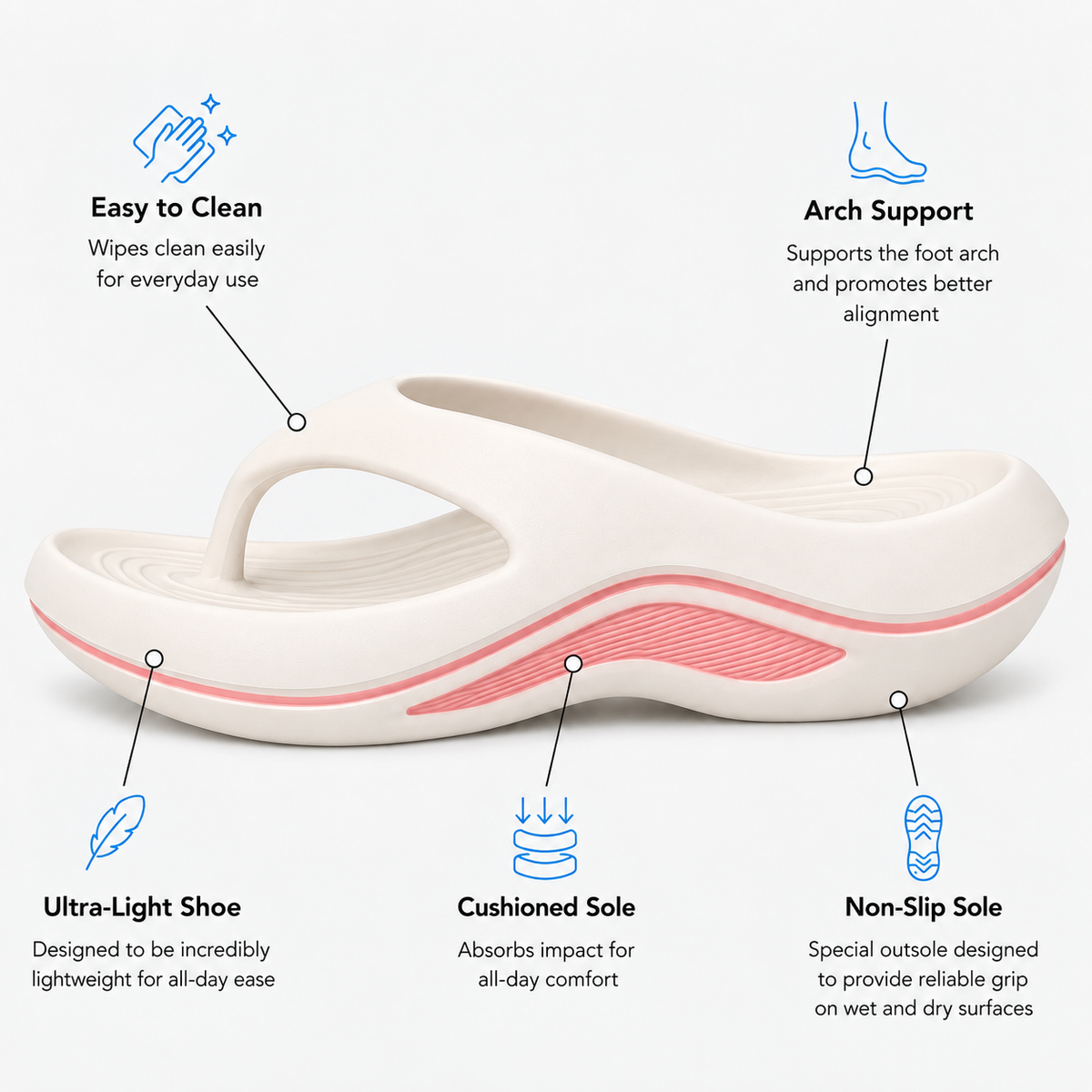 EVA Thick Sole Platform Flip-Flops