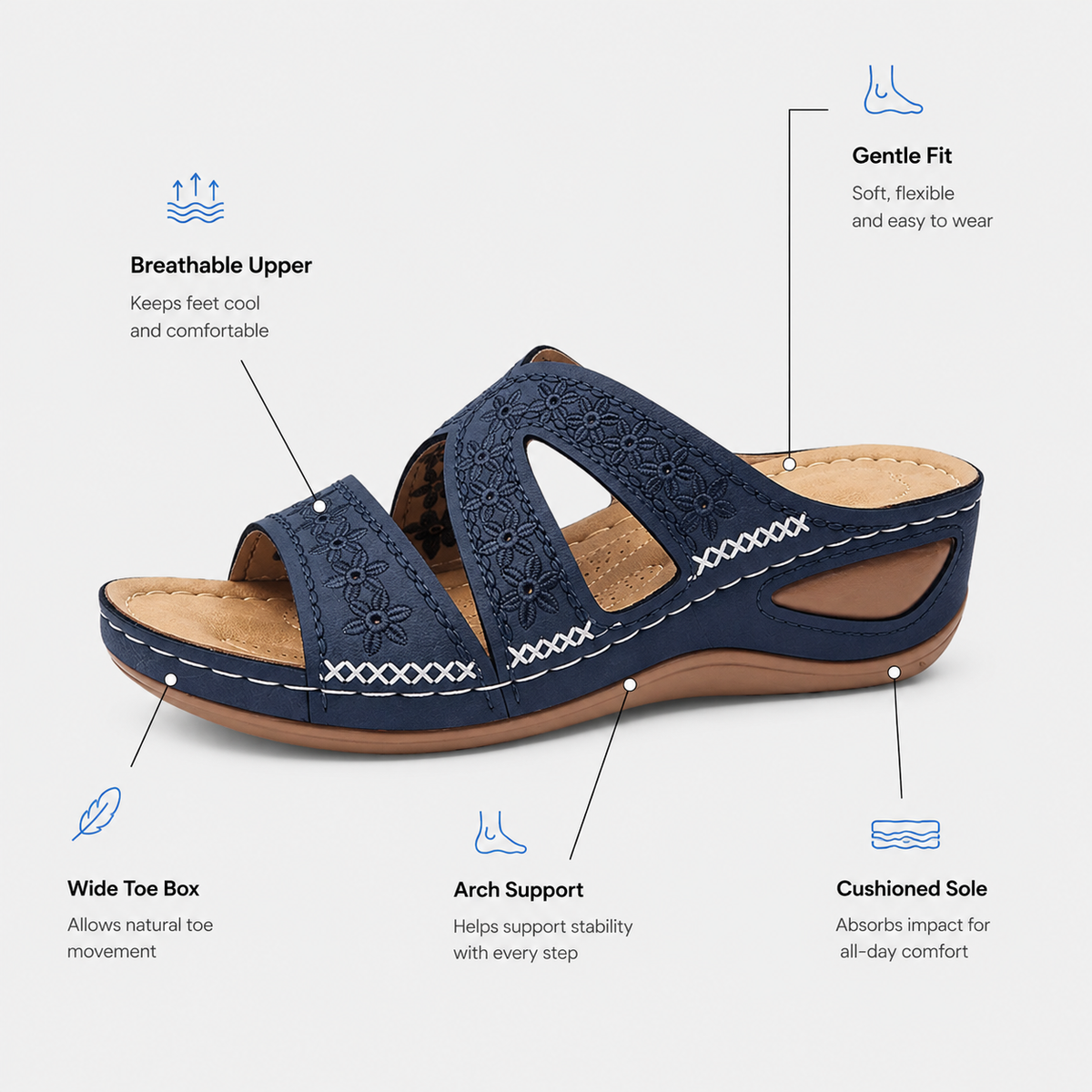 Orthopedic Ladies Shoes Wedge Open Toe