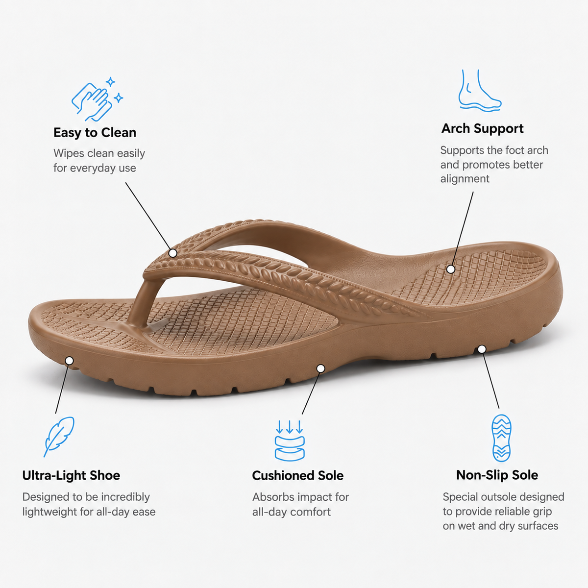Orthotic Sandals Arch Support
