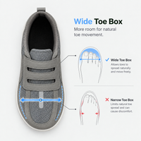 Wide Feet Trainers Toe Diabetic