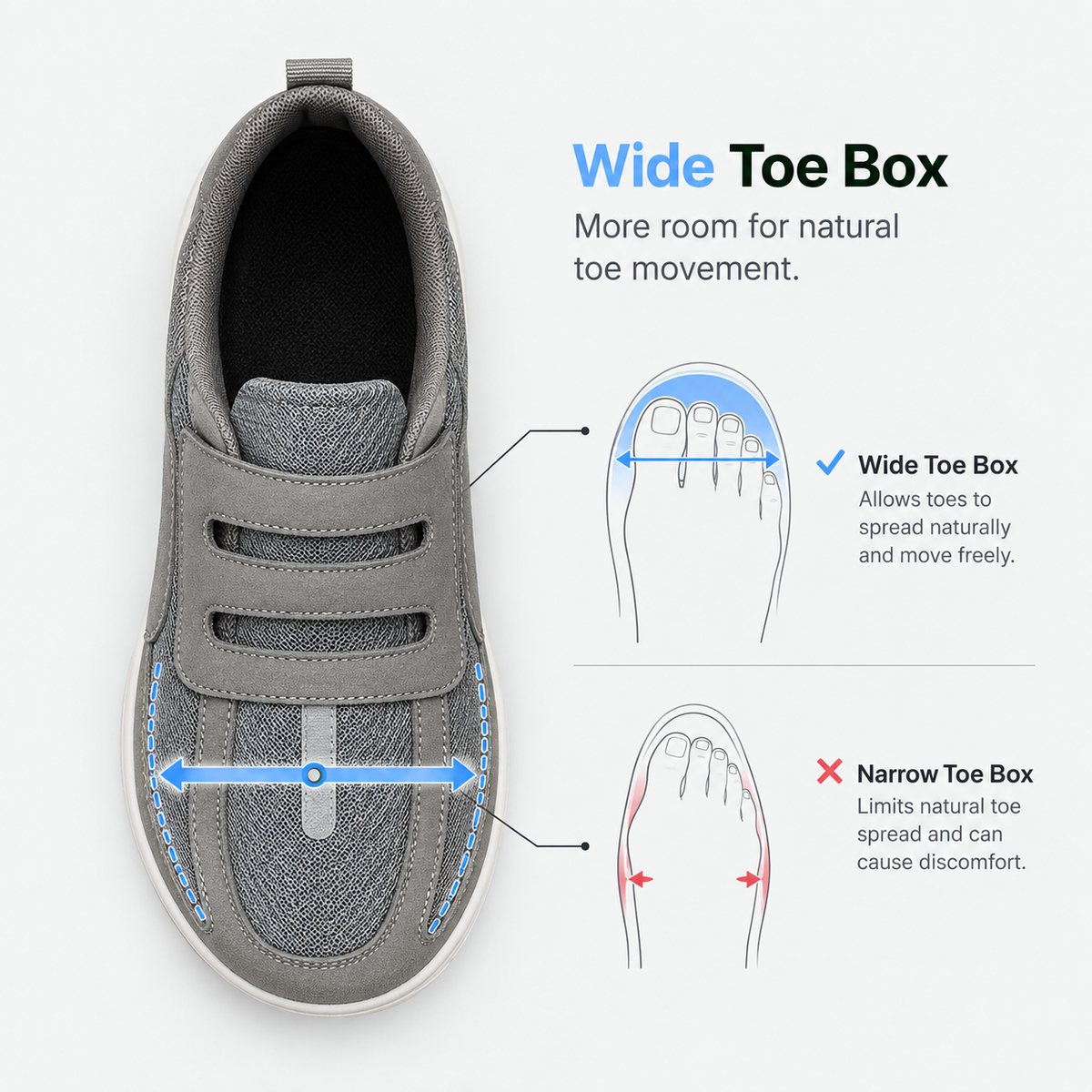 Wide Feet Trainers Toe Diabetic