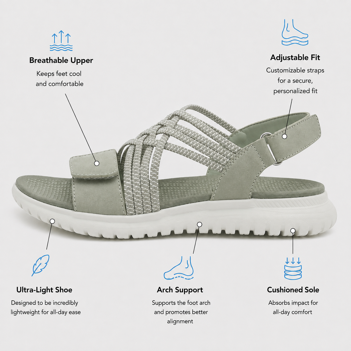 Women's Green Open-Toe Wedge Platform Sandals