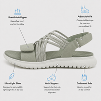 Women's Green Open-Toe Wedge Platform Sandals