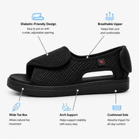 Wide Fit Diabetic Shoes for Swollen Feet
