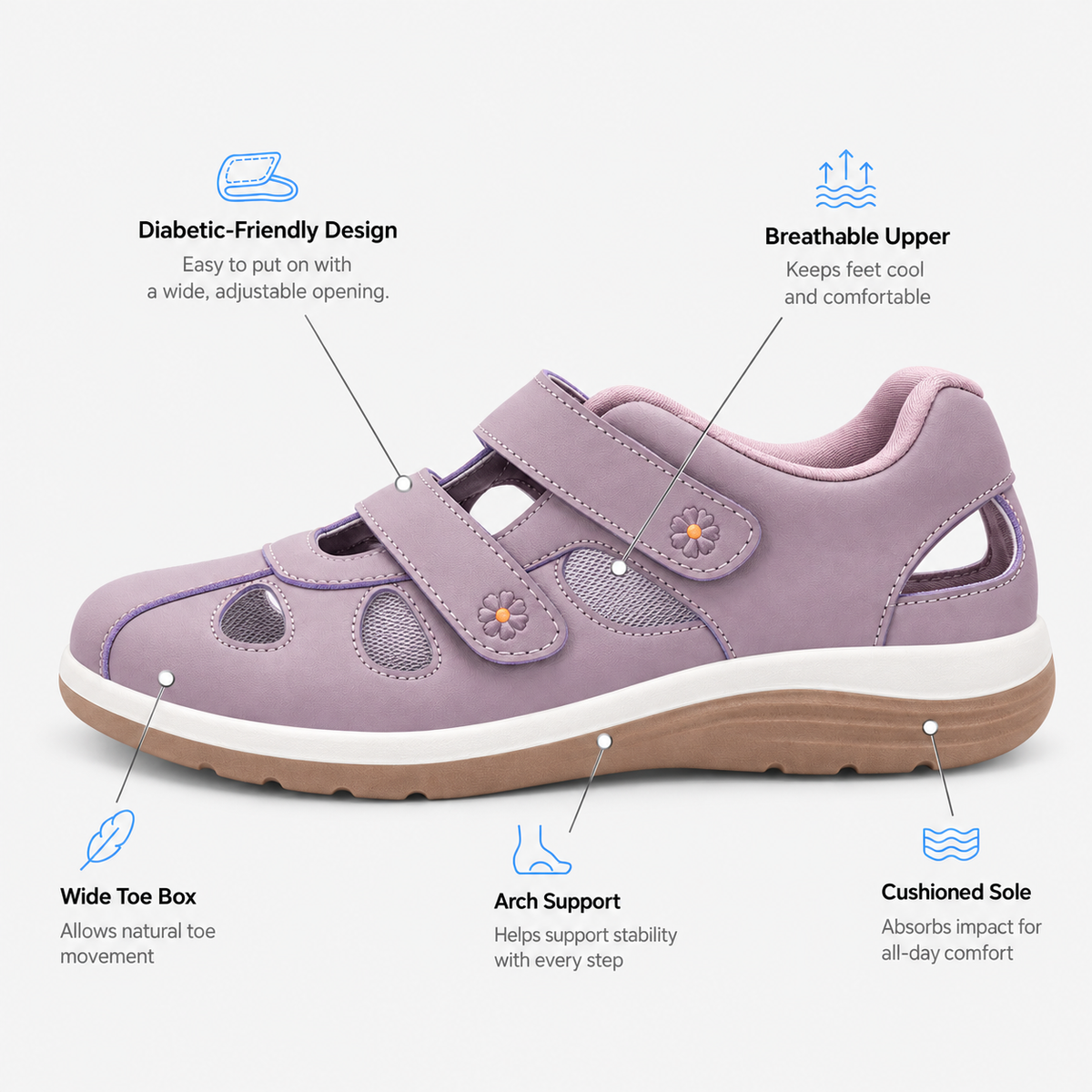 Wide Fit Shoes For Bunions Width Closed Toe
