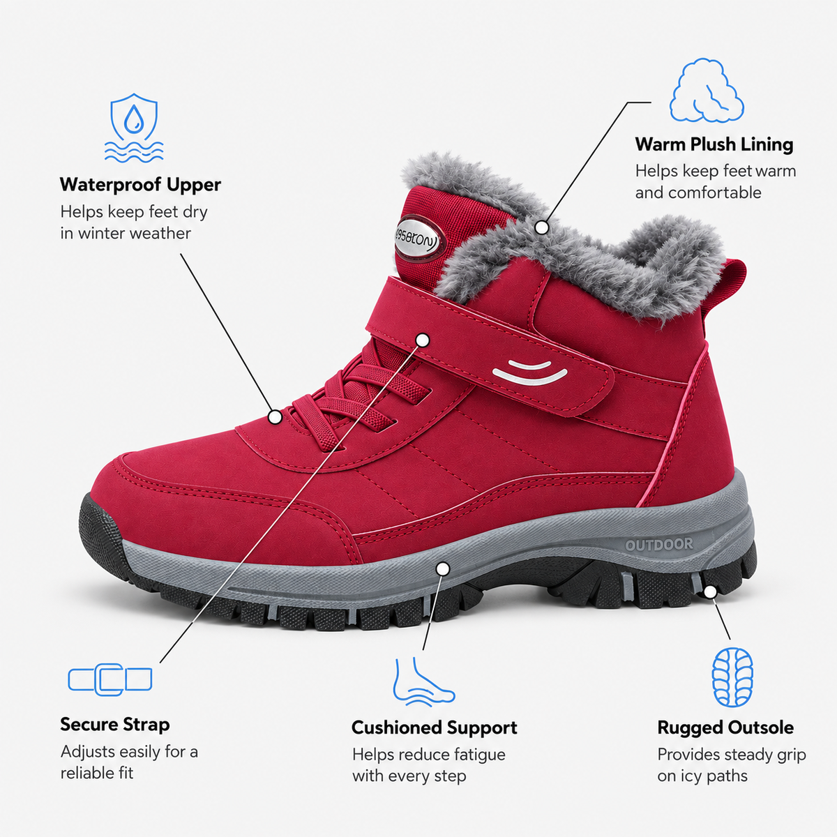Unisex Waterproof Plush-Lined Winter Snow Ankle Boots